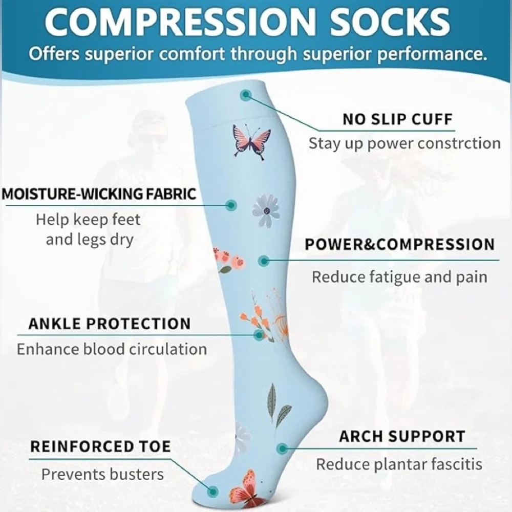 Compression Socks Set - Picture 2 of 11